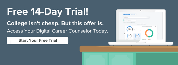 Free 14-Day Trial!