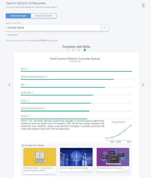 1 Skills Computer Science