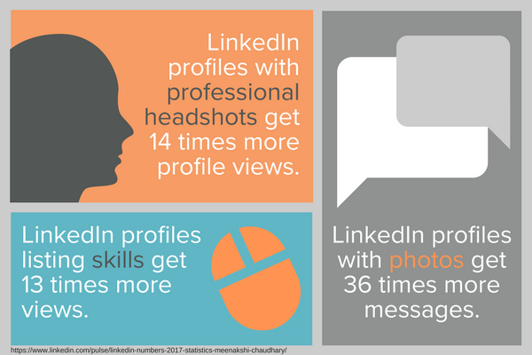 LinkedIn Mini Infographic (1).png