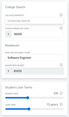 Tuition Analyzer